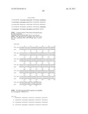 NEISSERIA MENINGITIDIS ANTIGENS AND COMPOSITIONS diagram and image