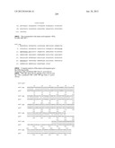 NEISSERIA MENINGITIDIS ANTIGENS AND COMPOSITIONS diagram and image