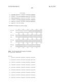 NEISSERIA MENINGITIDIS ANTIGENS AND COMPOSITIONS diagram and image