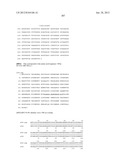 NEISSERIA MENINGITIDIS ANTIGENS AND COMPOSITIONS diagram and image