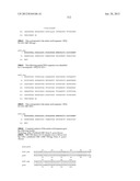 NEISSERIA MENINGITIDIS ANTIGENS AND COMPOSITIONS diagram and image