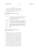 NEISSERIA MENINGITIDIS ANTIGENS AND COMPOSITIONS diagram and image