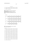 NEISSERIA MENINGITIDIS ANTIGENS AND COMPOSITIONS diagram and image