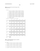 NEISSERIA MENINGITIDIS ANTIGENS AND COMPOSITIONS diagram and image