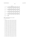 NEISSERIA MENINGITIDIS ANTIGENS AND COMPOSITIONS diagram and image