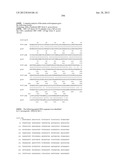 NEISSERIA MENINGITIDIS ANTIGENS AND COMPOSITIONS diagram and image