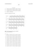 NEISSERIA MENINGITIDIS ANTIGENS AND COMPOSITIONS diagram and image