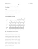 NEISSERIA MENINGITIDIS ANTIGENS AND COMPOSITIONS diagram and image