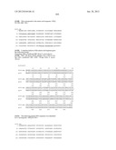 NEISSERIA MENINGITIDIS ANTIGENS AND COMPOSITIONS diagram and image