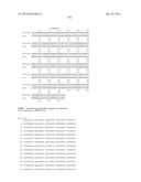 NEISSERIA MENINGITIDIS ANTIGENS AND COMPOSITIONS diagram and image