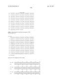 NEISSERIA MENINGITIDIS ANTIGENS AND COMPOSITIONS diagram and image