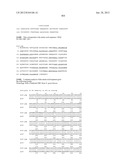 NEISSERIA MENINGITIDIS ANTIGENS AND COMPOSITIONS diagram and image