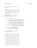 NEISSERIA MENINGITIDIS ANTIGENS AND COMPOSITIONS diagram and image