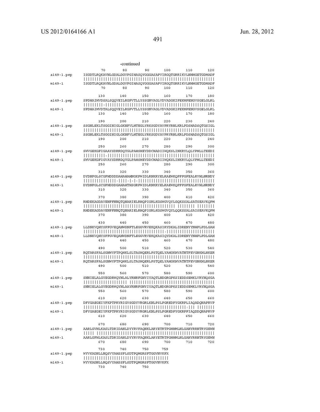 NEISSERIA MENINGITIDIS ANTIGENS AND COMPOSITIONS - diagram, schematic, and image 523