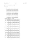 NEISSERIA MENINGITIDIS ANTIGENS AND COMPOSITIONS diagram and image