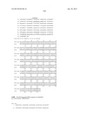 NEISSERIA MENINGITIDIS ANTIGENS AND COMPOSITIONS diagram and image