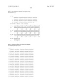 NEISSERIA MENINGITIDIS ANTIGENS AND COMPOSITIONS diagram and image