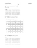 NEISSERIA MENINGITIDIS ANTIGENS AND COMPOSITIONS diagram and image