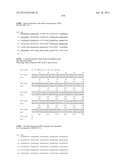 NEISSERIA MENINGITIDIS ANTIGENS AND COMPOSITIONS diagram and image