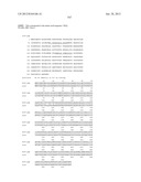 NEISSERIA MENINGITIDIS ANTIGENS AND COMPOSITIONS diagram and image