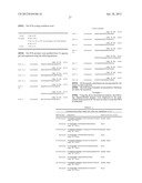 NEISSERIA MENINGITIDIS ANTIGENS AND COMPOSITIONS diagram and image