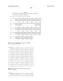 NEISSERIA MENINGITIDIS ANTIGENS AND COMPOSITIONS diagram and image