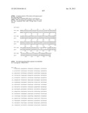 NEISSERIA MENINGITIDIS ANTIGENS AND COMPOSITIONS diagram and image