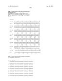 NEISSERIA MENINGITIDIS ANTIGENS AND COMPOSITIONS diagram and image