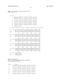 NEISSERIA MENINGITIDIS ANTIGENS AND COMPOSITIONS diagram and image