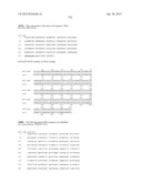 NEISSERIA MENINGITIDIS ANTIGENS AND COMPOSITIONS diagram and image