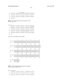 NEISSERIA MENINGITIDIS ANTIGENS AND COMPOSITIONS diagram and image