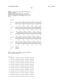 NEISSERIA MENINGITIDIS ANTIGENS AND COMPOSITIONS diagram and image