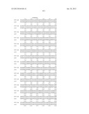 NEISSERIA MENINGITIDIS ANTIGENS AND COMPOSITIONS diagram and image