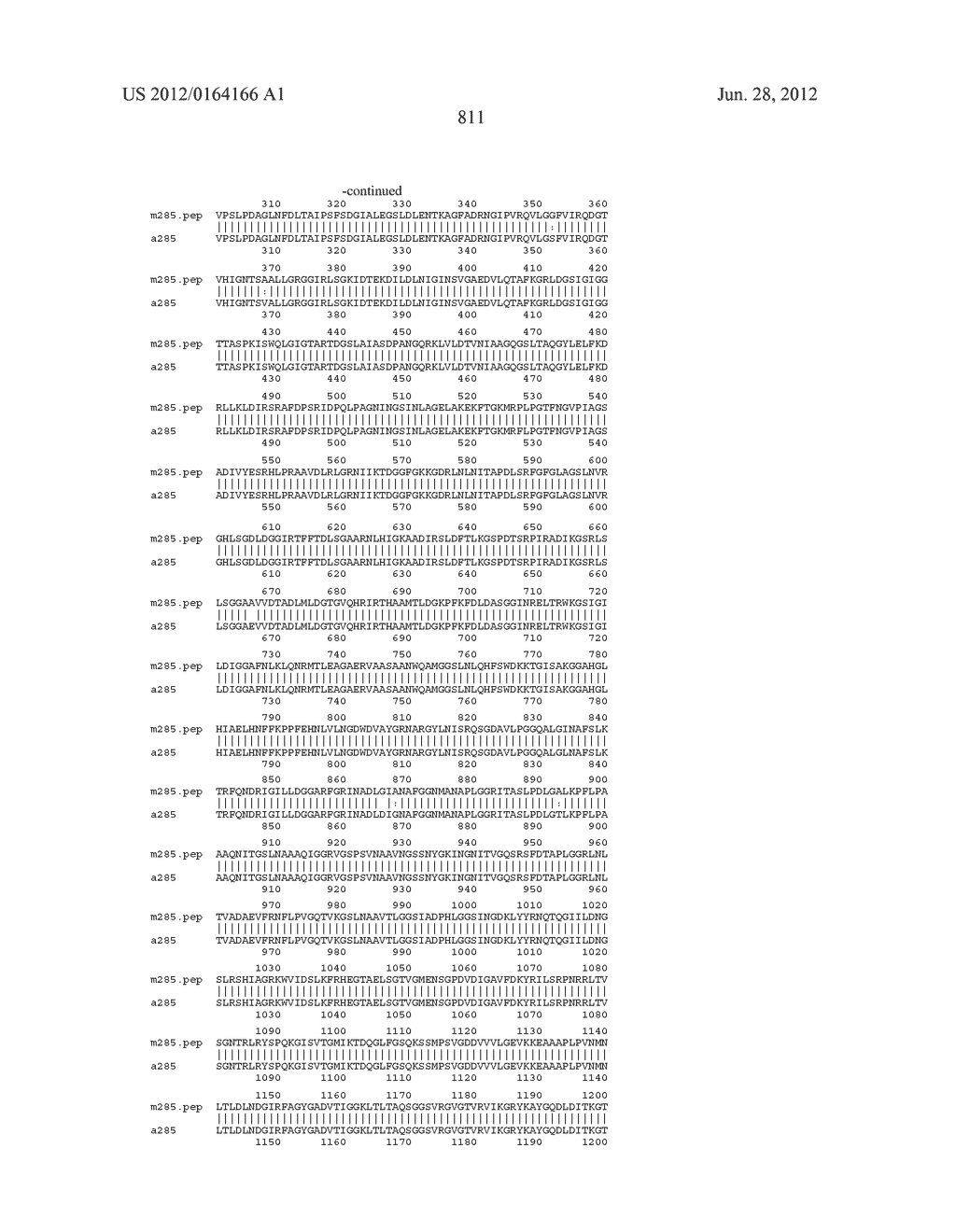 NEISSERIA MENINGITIDIS ANTIGENS AND COMPOSITIONS - diagram, schematic, and image 843