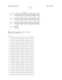 NEISSERIA MENINGITIDIS ANTIGENS AND COMPOSITIONS diagram and image