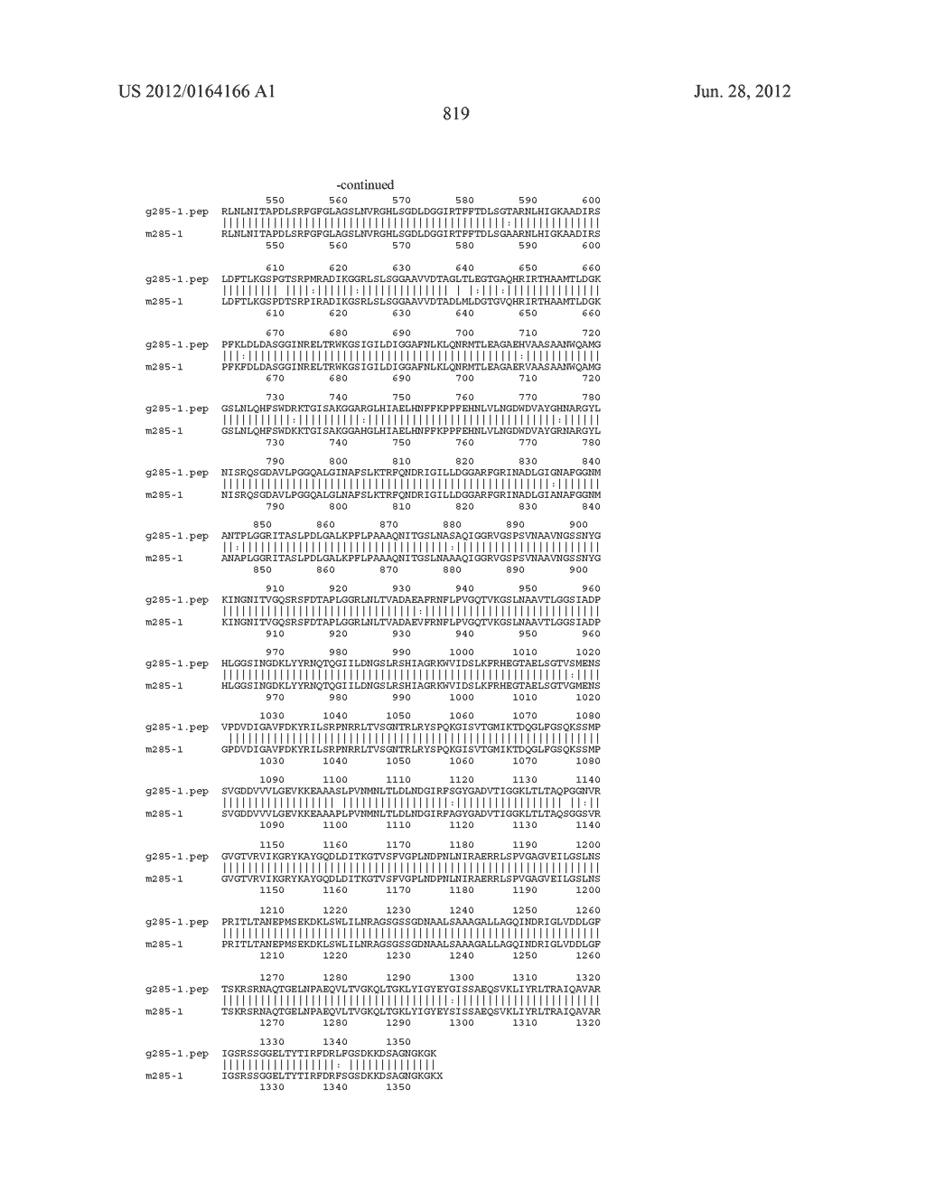 NEISSERIA MENINGITIDIS ANTIGENS AND COMPOSITIONS - diagram, schematic, and image 851