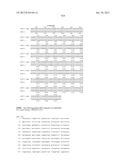 NEISSERIA MENINGITIDIS ANTIGENS AND COMPOSITIONS diagram and image