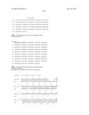 NEISSERIA MENINGITIDIS ANTIGENS AND COMPOSITIONS diagram and image