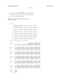 NEISSERIA MENINGITIDIS ANTIGENS AND COMPOSITIONS diagram and image