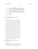 NEISSERIA MENINGITIDIS ANTIGENS AND COMPOSITIONS diagram and image