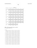 NEISSERIA MENINGITIDIS ANTIGENS AND COMPOSITIONS diagram and image