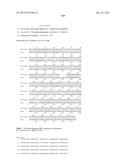 NEISSERIA MENINGITIDIS ANTIGENS AND COMPOSITIONS diagram and image