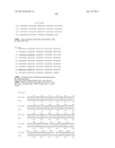 NEISSERIA MENINGITIDIS ANTIGENS AND COMPOSITIONS diagram and image