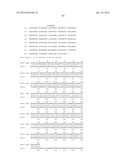 NEISSERIA MENINGITIDIS ANTIGENS AND COMPOSITIONS diagram and image