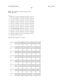 NEISSERIA MENINGITIDIS ANTIGENS AND COMPOSITIONS diagram and image