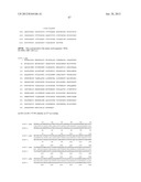 NEISSERIA MENINGITIDIS ANTIGENS AND COMPOSITIONS diagram and image