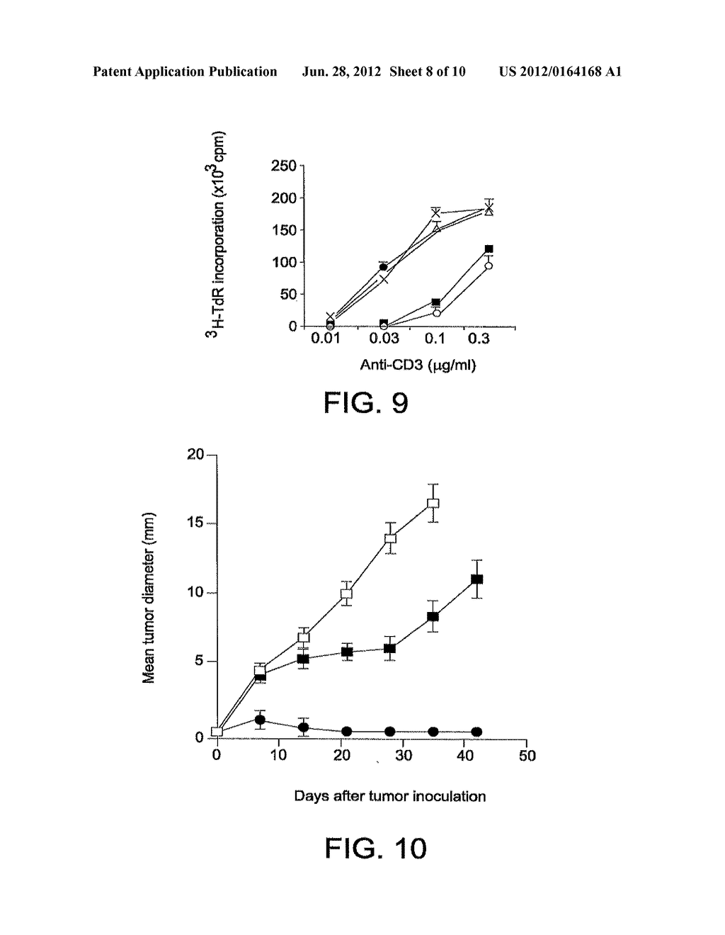 B7-DC VARIANTS IMMUNOGENIC COMPOSITIONS AND METHODS OF USE THEREOF - diagram, schematic, and image 09