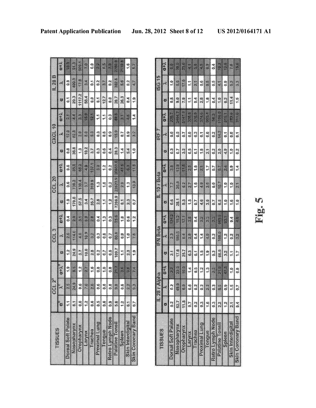 Antiviral Activity of Bovine Type III Interferon Against Foot-and-Mouth     Disease Virus - diagram, schematic, and image 09