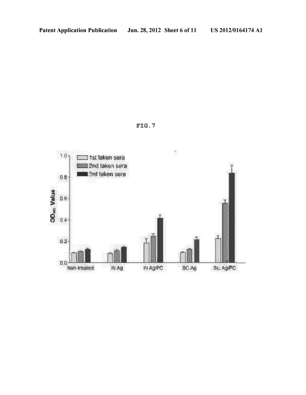 ADJUVANT COMPOSITION CONTAINING POLY-GAMMA-GLUTAMIC ACID-CHITOSAN     NANOPARTICLES - diagram, schematic, and image 07