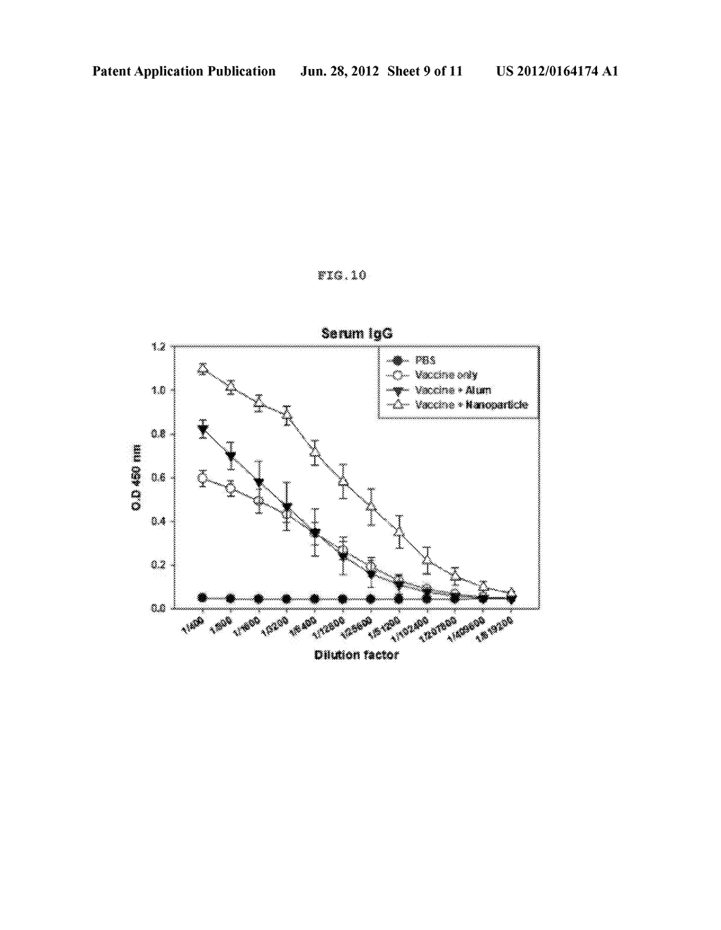 ADJUVANT COMPOSITION CONTAINING POLY-GAMMA-GLUTAMIC ACID-CHITOSAN     NANOPARTICLES - diagram, schematic, and image 10